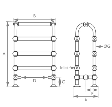 colossus steel towel rail in copper finish measurements