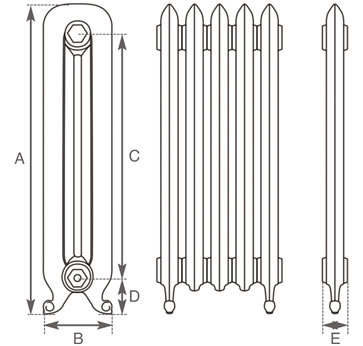 Daisy cast iron radiator measurements