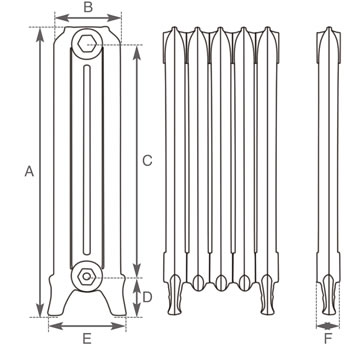 Ribbon 2 column cast iron radiator measurements