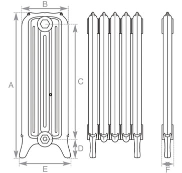 Ribbon 4 column cast iron radiator measurements