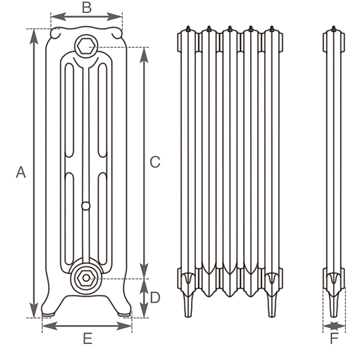 Rococo cast iron radiator measurements
