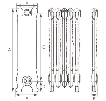 Verona cast iron radiator measurements