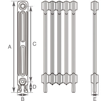 Victorian 2 column cast iron radiator measurements