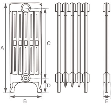 Victorian 6 column cast iron radiator measurements