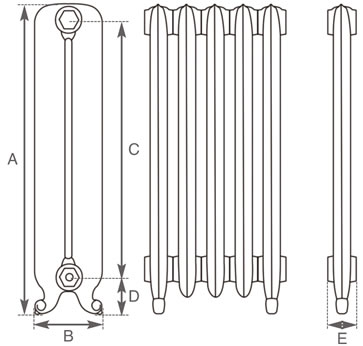 Duchess 2 column cast iron radiator measurements