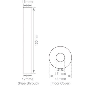 radiator pipe shrouds/sleeves measurements