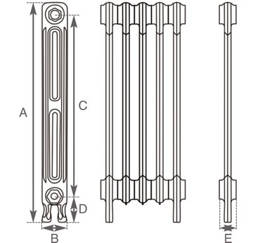 Victorian 2 Column Cast Iron Radiator Technical
