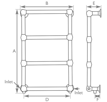 Bassingham steel towel rail copper measurements