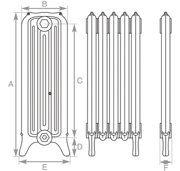 Ribbon 4 Column Cast Iron Radiator Technical