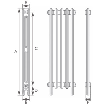 Rathmell 2 Column Measurements