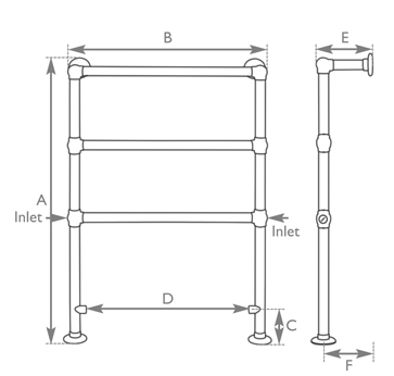 Beckingham steel towel rail copper measurements