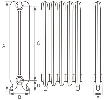 Duchess 2 Column Cast Iron Radiator Technical