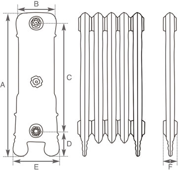 Chelsea Cast Iron Radiator Technical