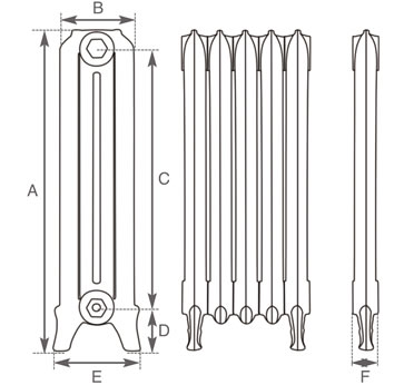 Ribbon 2 Column Cast Iron Radiator Technical