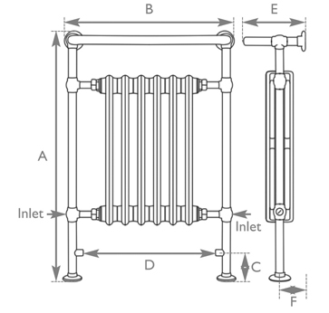 Broughton Towel Radiator With Cast Iron Integral Radiator Measurements