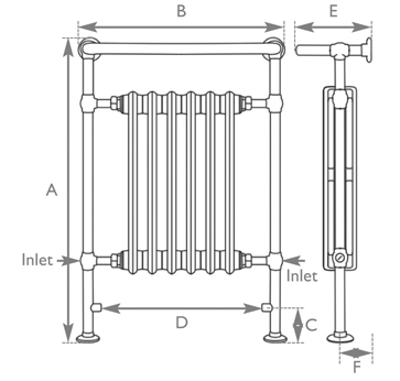 Broughton steel towel rail measurements