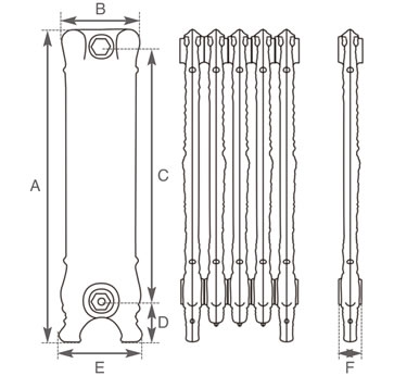 Verona Cast Iron Radiator Technical