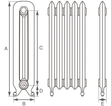 Daisy Cast Iron Radiator Technical